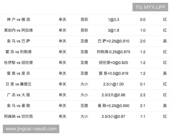 波胆赔率500避坑指南电竞盘口防骗